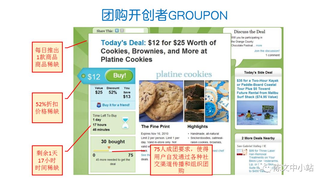 新零售力量的5个增长策略-传播蛙