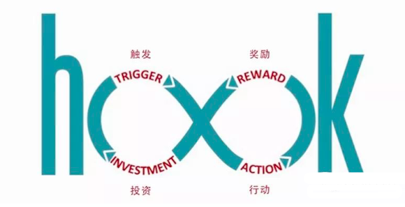 王者荣耀的上瘾模型-传播蛙