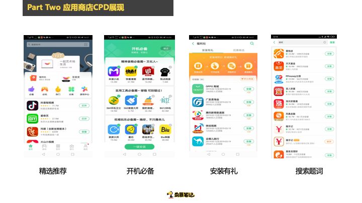安卓推广的渠道内幕避坑心得-传播蛙