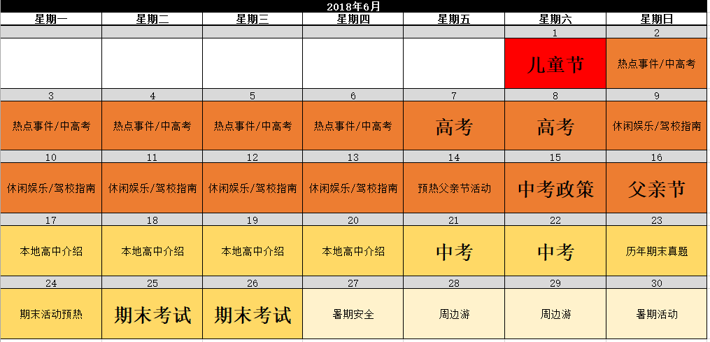 零粉丝做教育行业公众号的方法-传播蛙