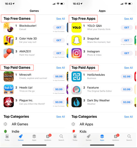 App出海的App Store榜单优化技巧-传播蛙