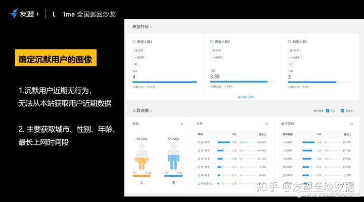 斗米召回沉默用户的技巧和思考-传播蛙