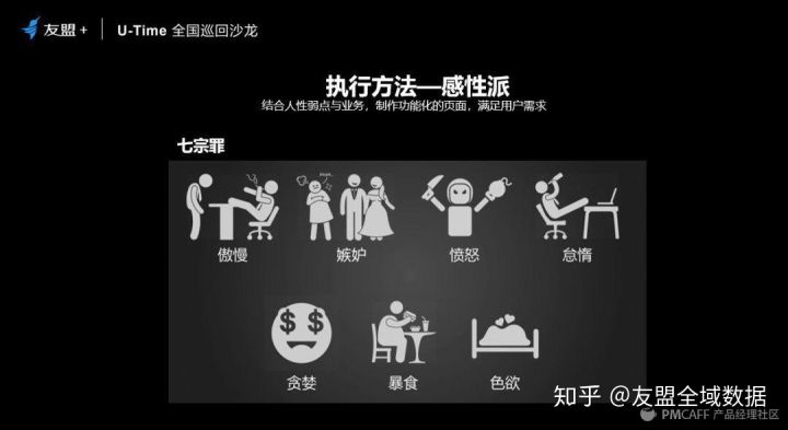 斗米召回沉默用户的技巧和思考-传播蛙