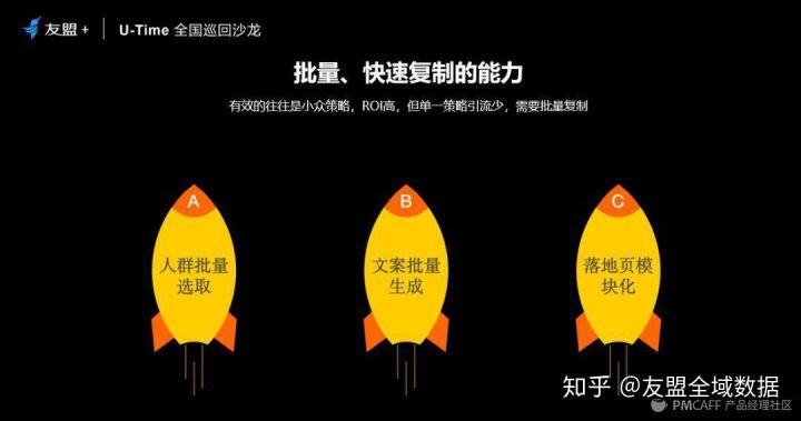 斗米召回沉默用户的技巧和思考-传播蛙