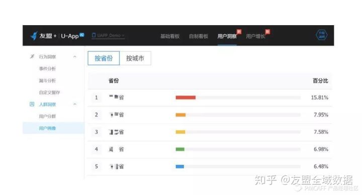 斗米召回沉默用户的技巧和思考-传播蛙