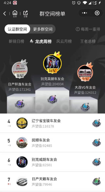 游戏化榜单引爆社区活跃增长-传播蛙