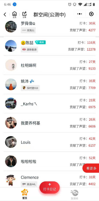 游戏化榜单引爆社区活跃增长-传播蛙