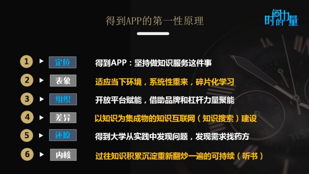 知识付费是媒体行业一次深度变革的延伸-传播蛙