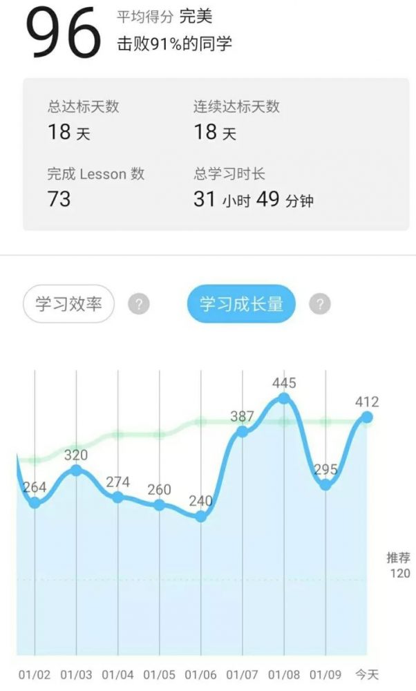 麦当劳“第二杯半价”的人性秘密-传播蛙