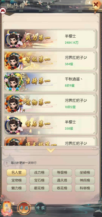 游戏化榜单引爆社区活跃增长-传播蛙