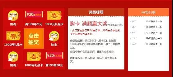 18种电商线上活动和玩法大集合-传播蛙