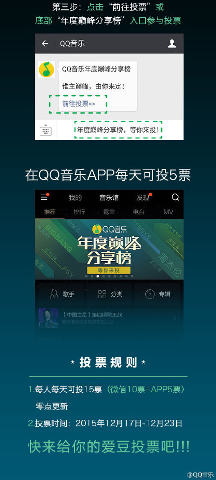 QQ音乐投票活动梳理-传播蛙