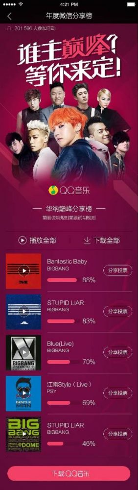 QQ音乐投票活动梳理-传播蛙