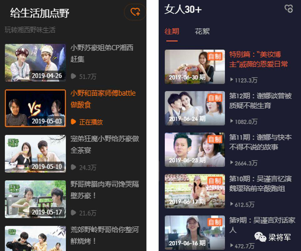 网红保持热度的四个原则-传播蛙