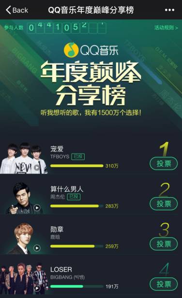 QQ音乐投票活动梳理-传播蛙