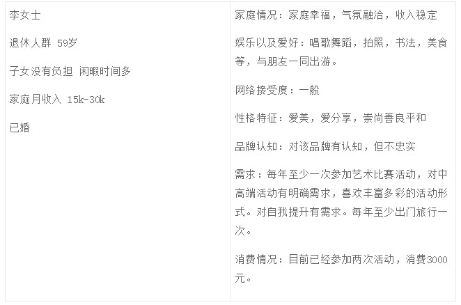 如何推翻重建会员成长体系-传播蛙