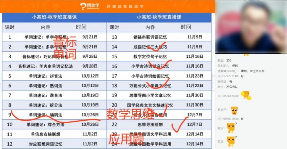 跟谁学平台运营策略-传播蛙