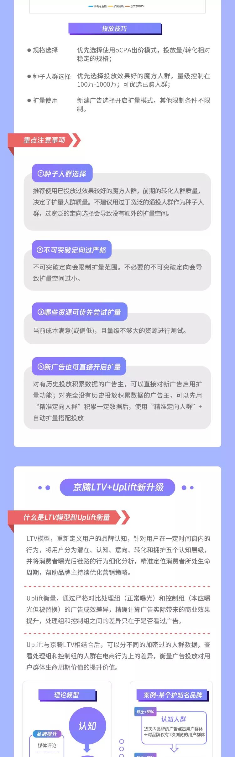 京东双十一大促活动锦囊-传播蛙