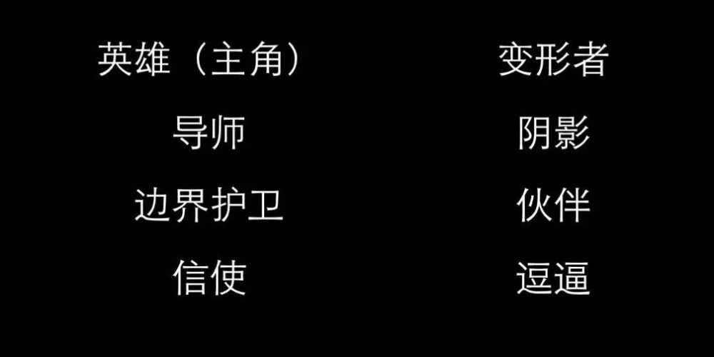 IP化的8种原型角色