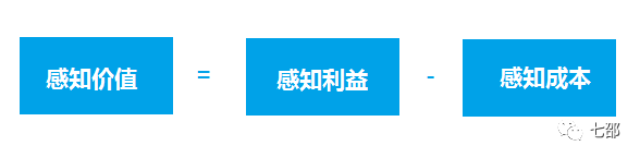 顾客感知价值的5个方法-传播蛙