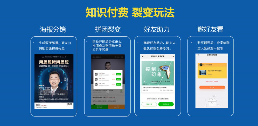 引发消费者主动传播的思路-传播蛙