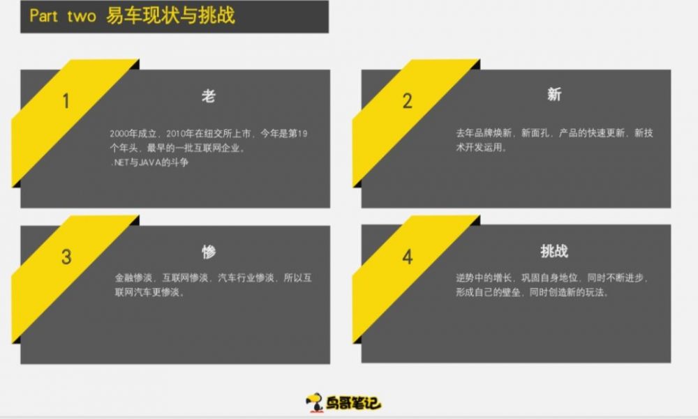 增长的常用模型-传播蛙