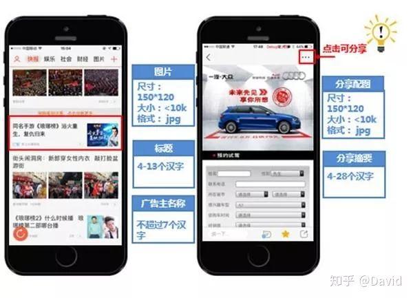 QQ商业化从0到1历程解析-传播蛙