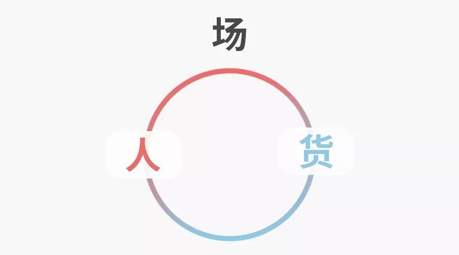 做好品牌运营和产品营销-传播蛙