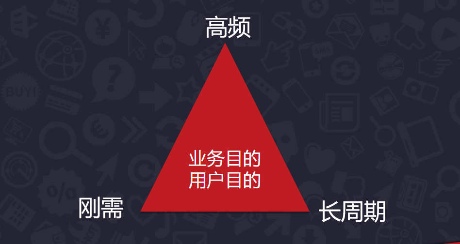 社群运营的核心模型-传播蛙