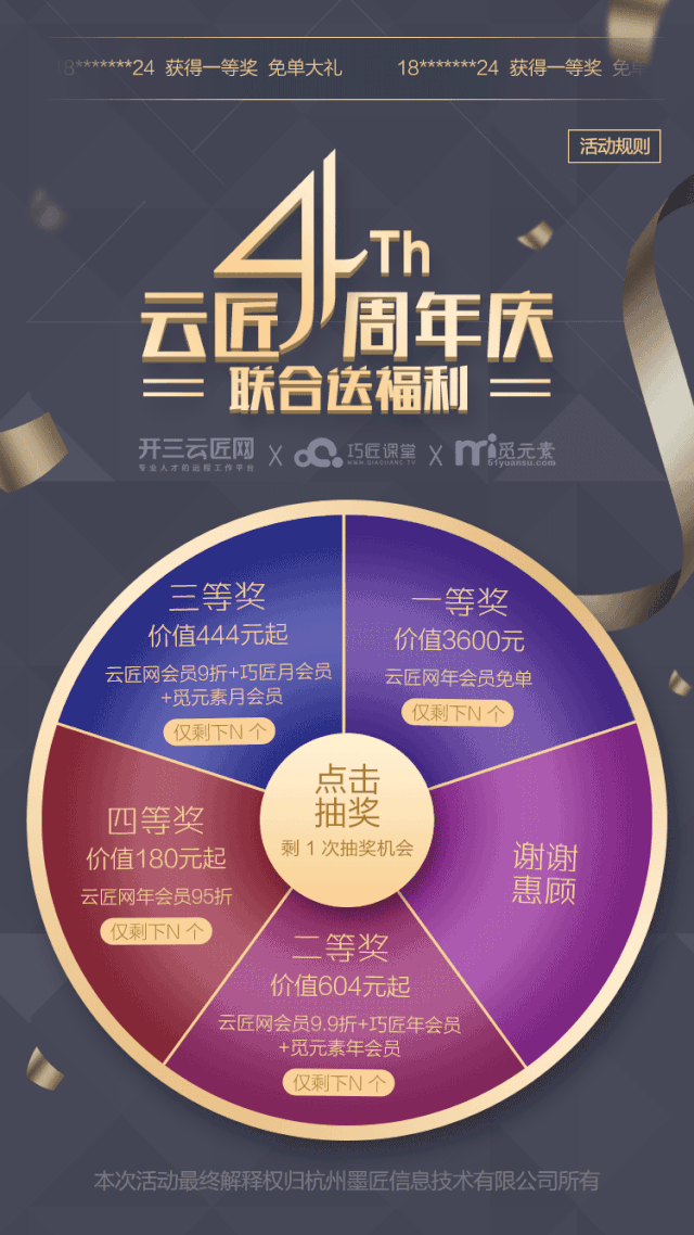 活动运营的13种活动和1套改编公式-传播蛙