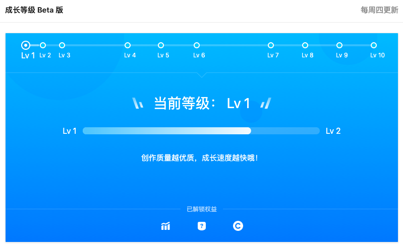 千万级产品的用户运营体系-传播蛙