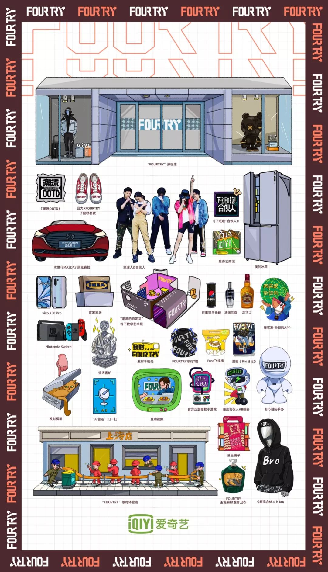 潮流合伙人的IP裂变方法论-传播蛙