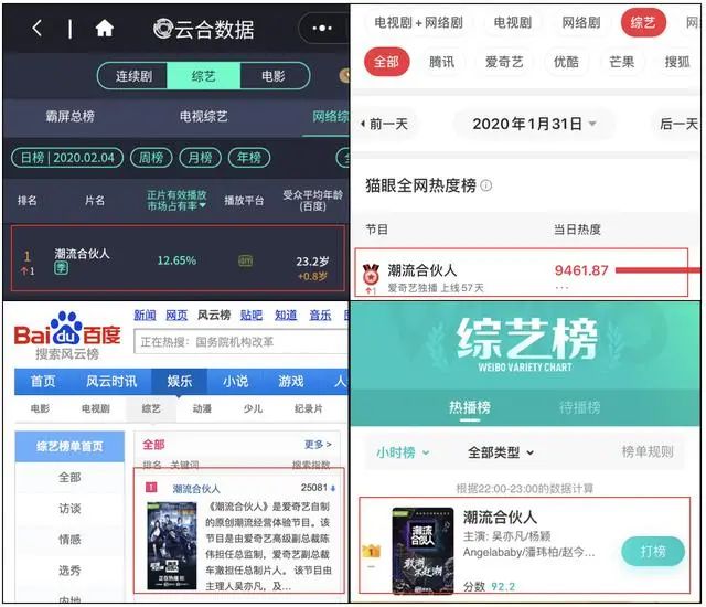 潮流合伙人的IP裂变方法论-传播蛙