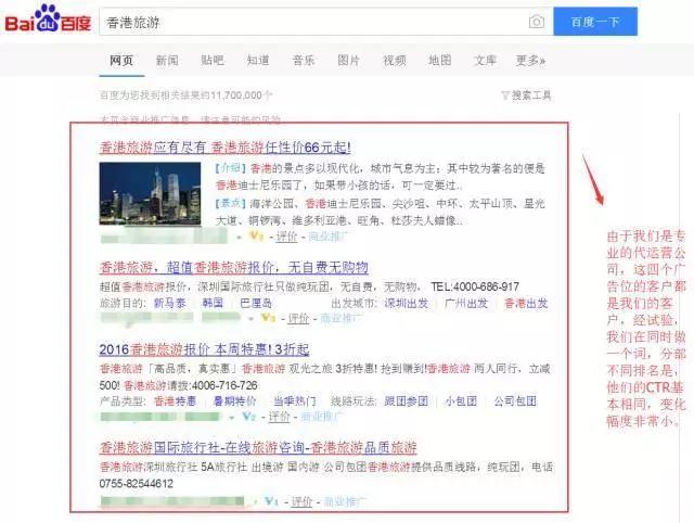 6个SEM实战推广技巧-传播蛙