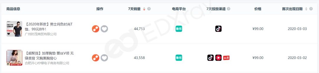 鲁班运营技巧实战详解-传播蛙