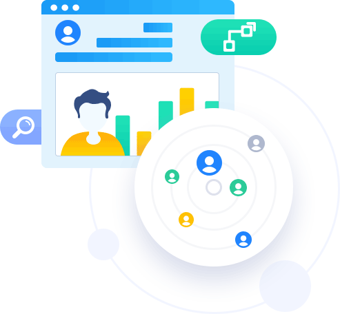 电商平台的高ROI转化的方法-传播蛙