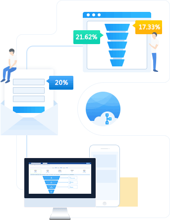 电商平台的高ROI转化的方法-传播蛙