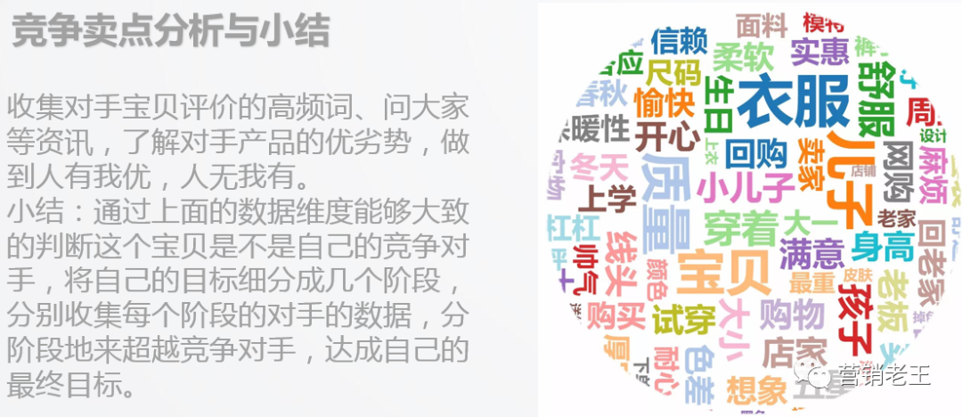 电商店铺快速爆发5大核心策略-传播蛙