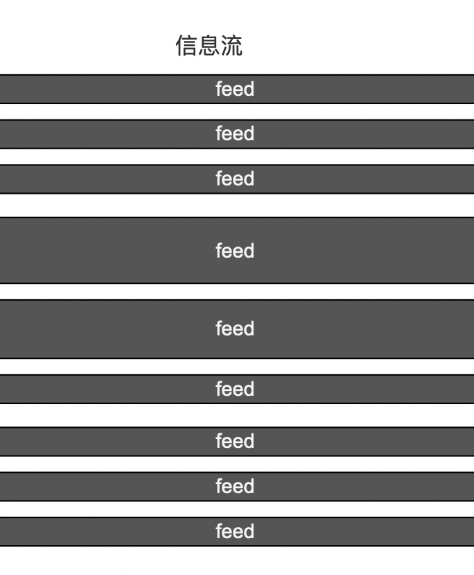 资讯信息流产品难的3点原因-传播蛙