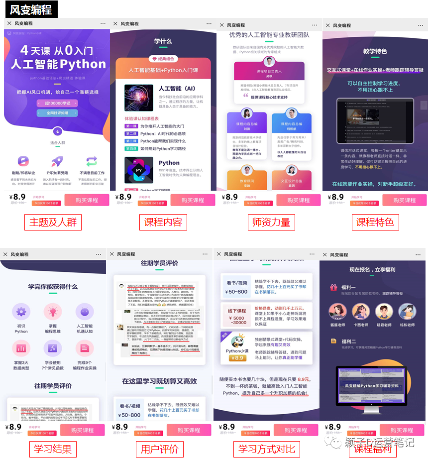 风变编程的社群运营手段-传播蛙