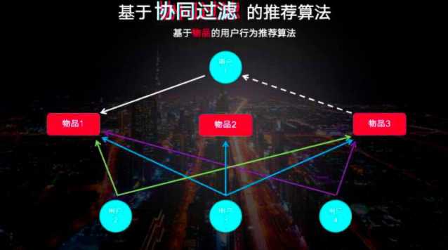 做抖音短视频扫盲全攻略-传播蛙