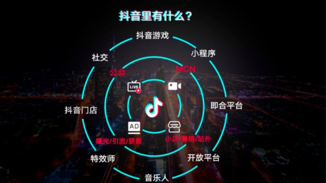 做抖音短视频扫盲全攻略-传播蛙