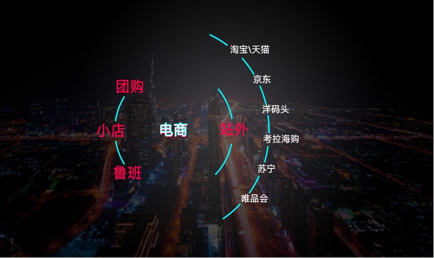 做抖音短视频扫盲全攻略-传播蛙