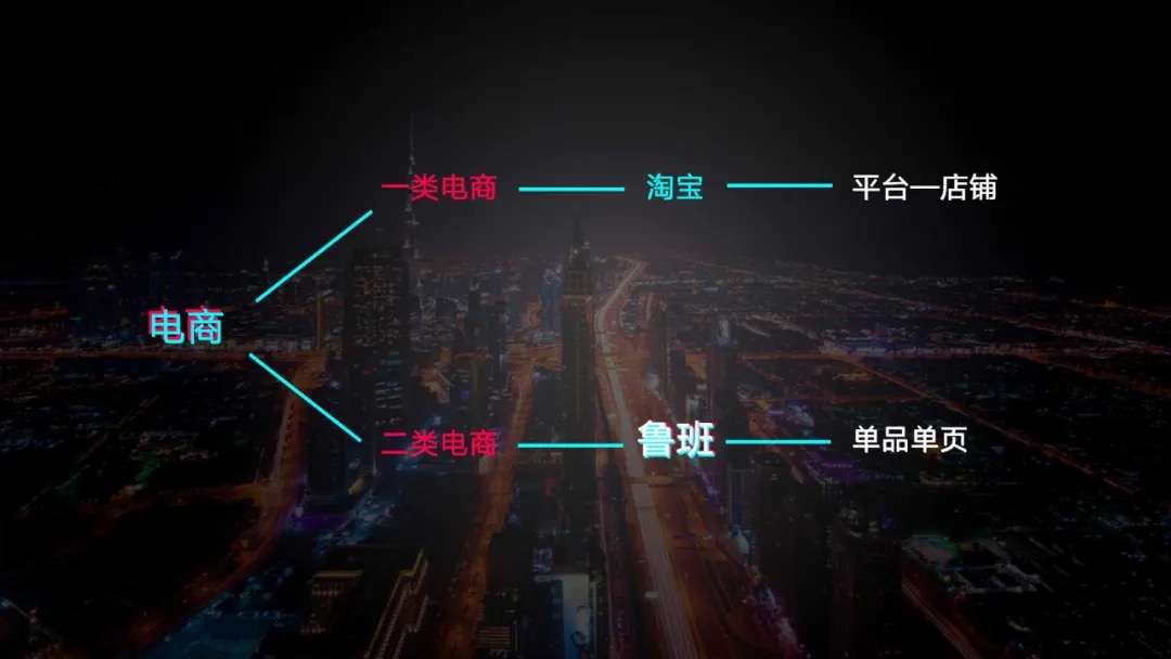 做抖音短视频扫盲全攻略-传播蛙