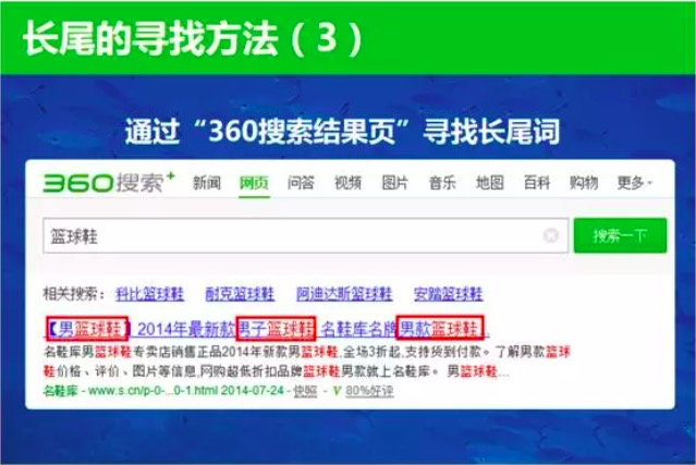 SEM寻找长尾词的方法-传播蛙
