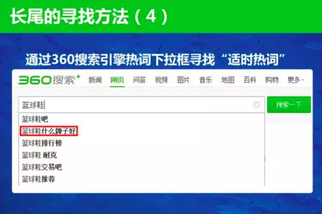 SEM寻找长尾词的方法-传播蛙