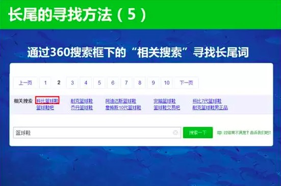 SEM寻找长尾词的方法-传播蛙