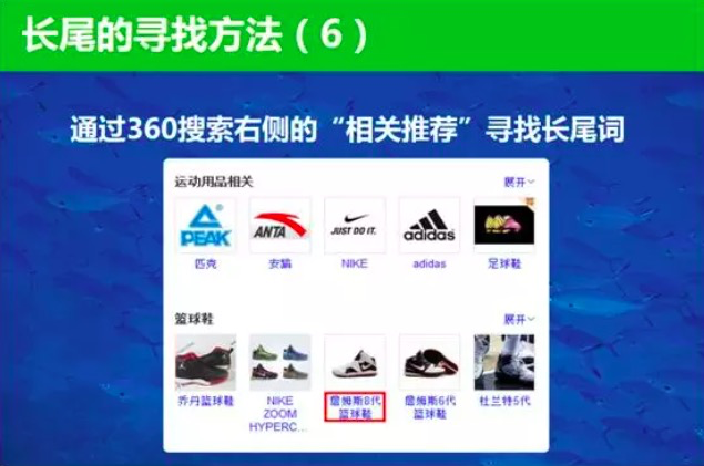 SEM寻找长尾词的方法-传播蛙