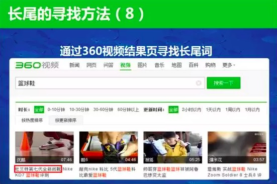 SEM寻找长尾词的方法-传播蛙