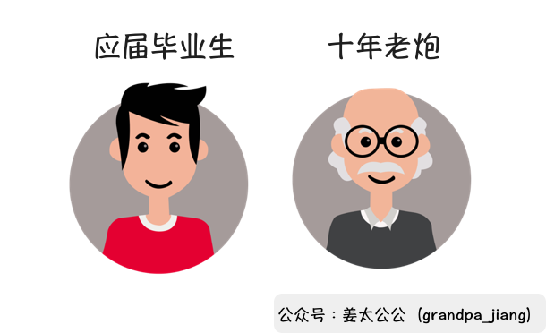 元气森林营销启示录-传播蛙